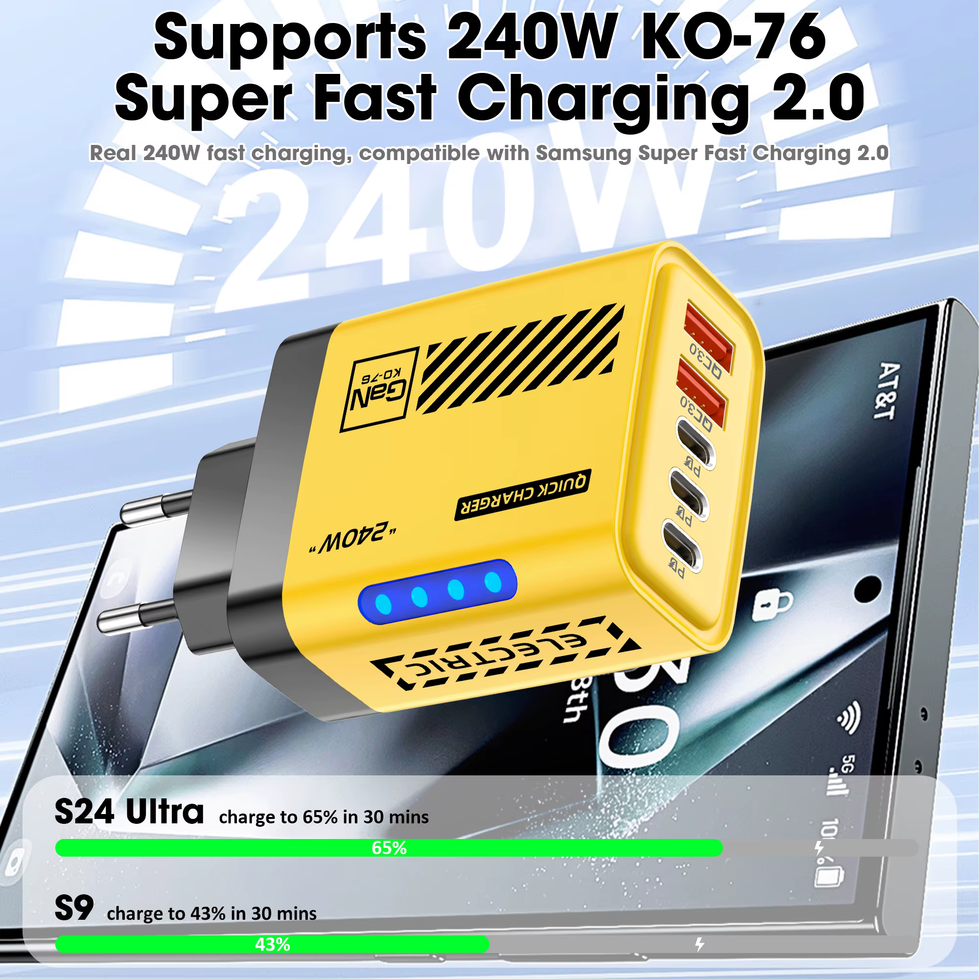 5 ports GaN USB C chargeur 240W PD