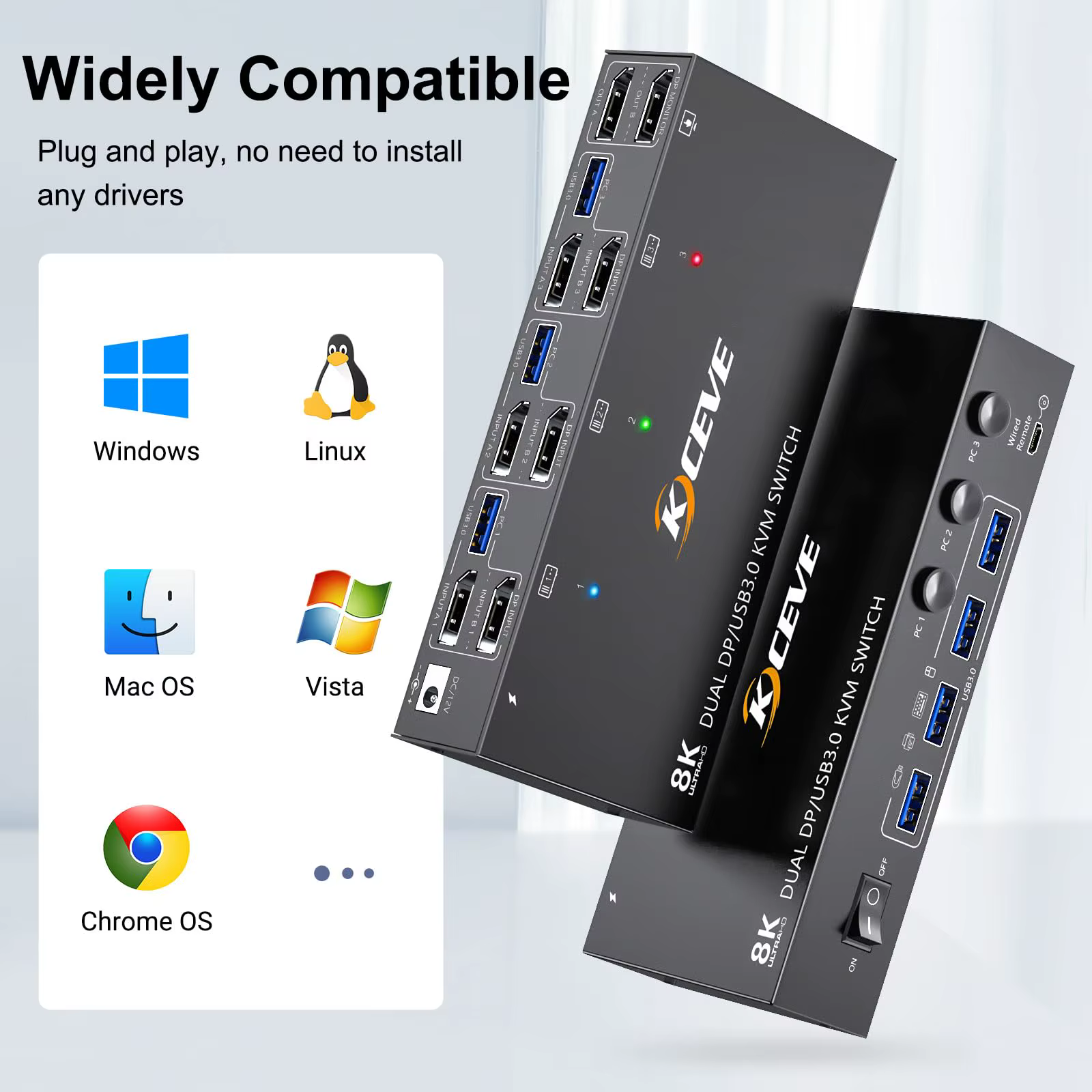 Double/Triple moniteur DP KVM commutateur 4K @ 144Hz 2x2 USB3.0 HDMI KVM