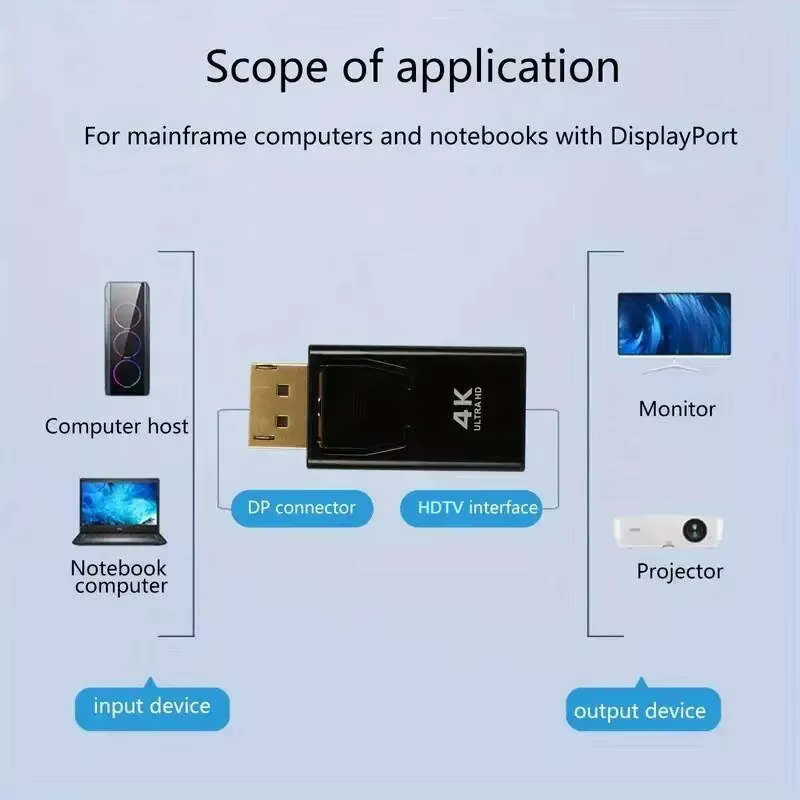 Adaptateur 4K DisplayPort vers HDMI