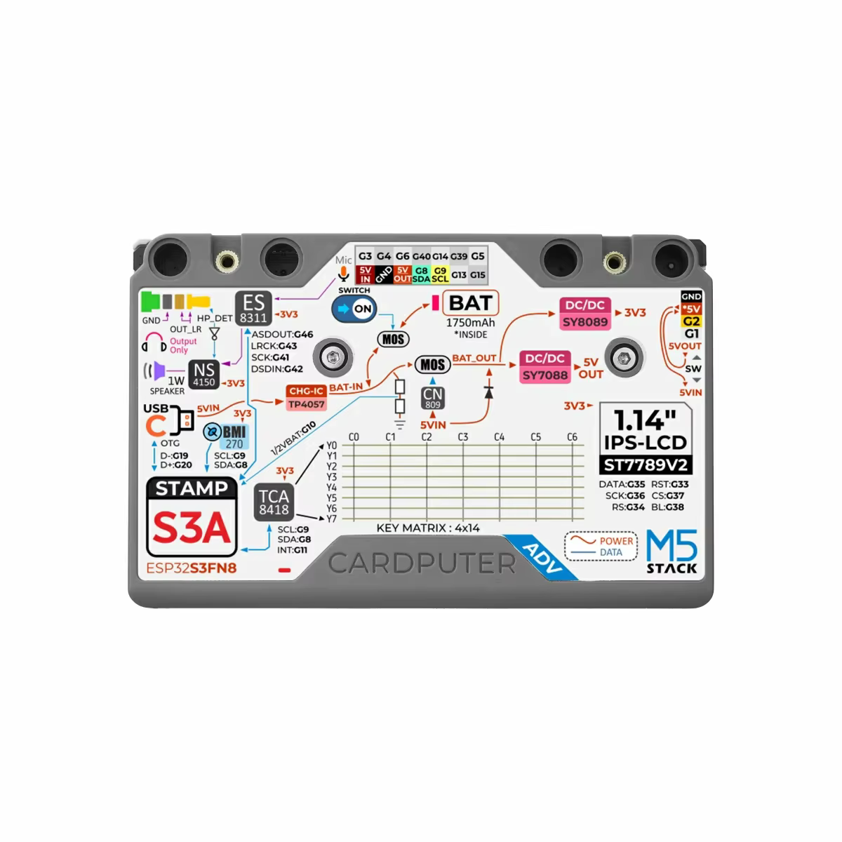 M5Stack Cardputer Adv Programmable ordinateur StampS3A IoT contrôleur 56 touches clavier carte microcontrôleur Kit de développement
