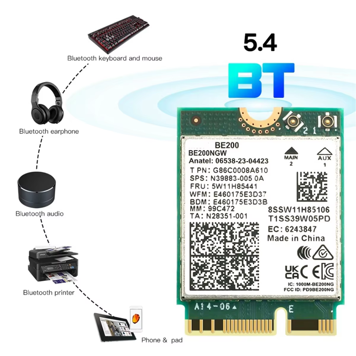 ZIZI WiFi 7 pour carte réseau sans fil BE200 BT5.4