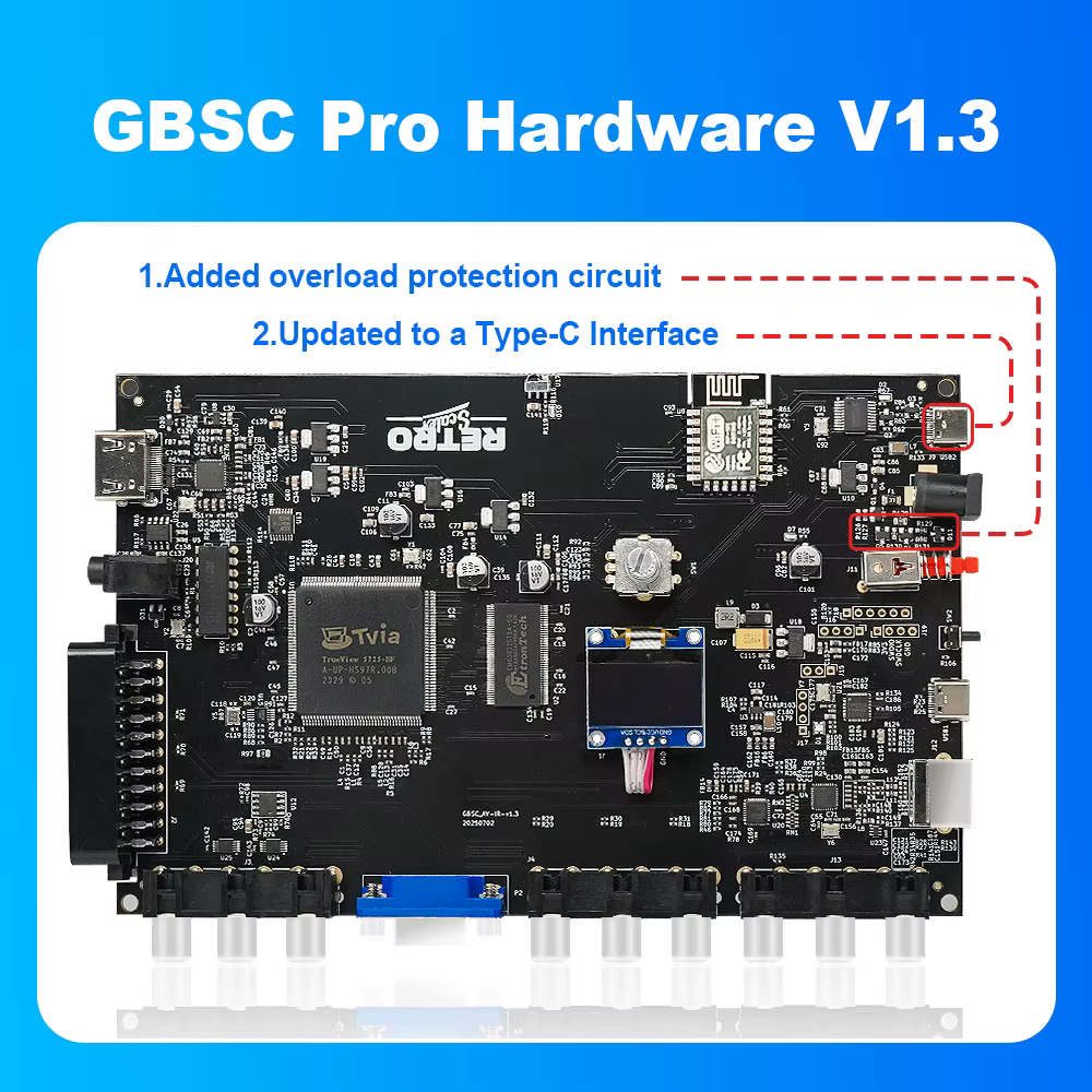 GBSC Pro GBS Contrôle Scart RGBS YPbPr VGA Composite (AV) SV vers HDMI ® Convertisseur vidéo Auido pour consoles de