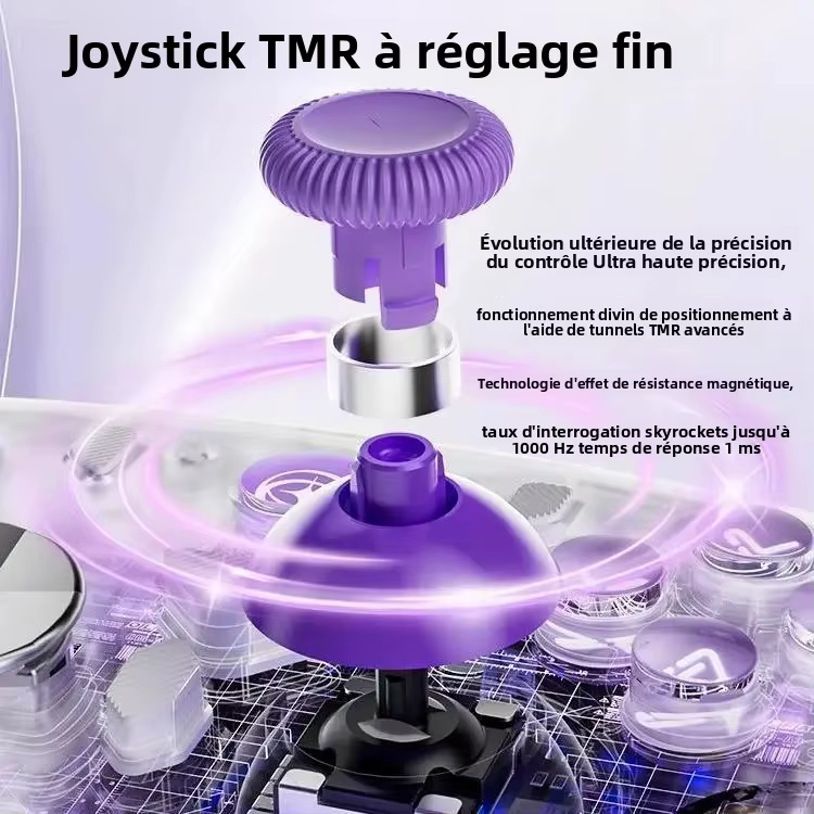 Coque de joystick K20TMR pour console de jeu rétro Switch 2/1