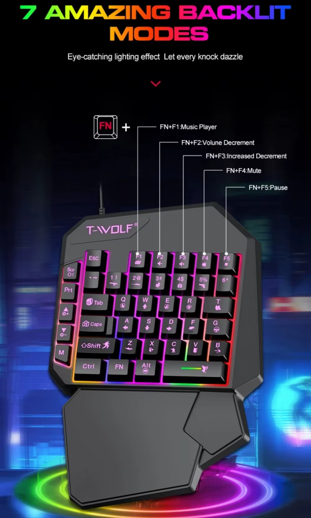 Combo clavier et souris de jeu RGB 5 en 1