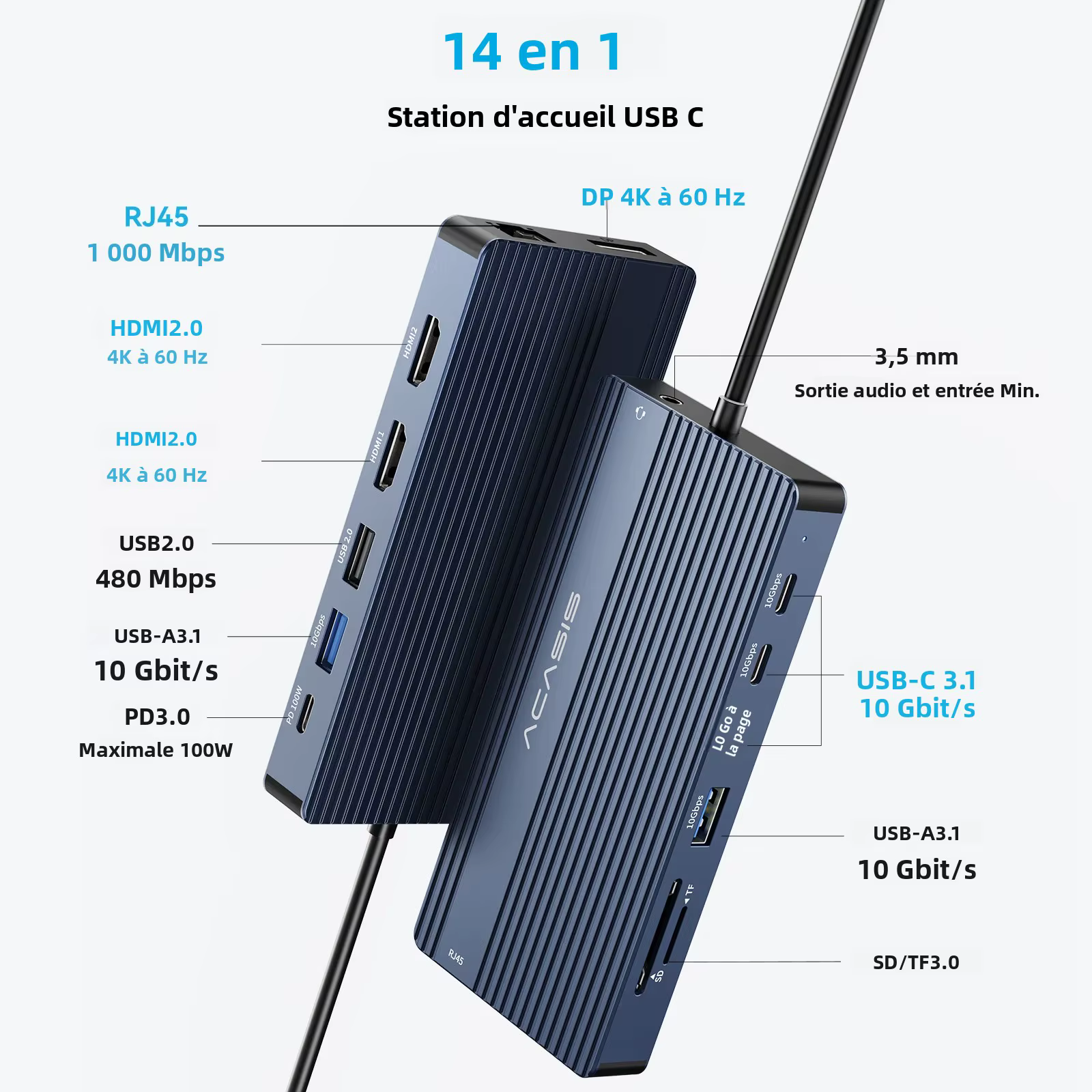 Acasis Station d'accueil USB-C 14 en 1