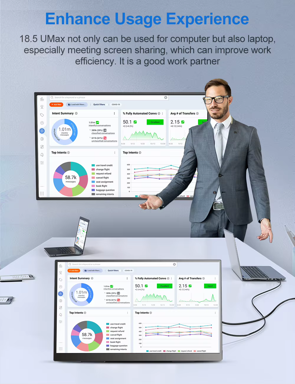 UPERFECT Moniteur LCD IPS de 18