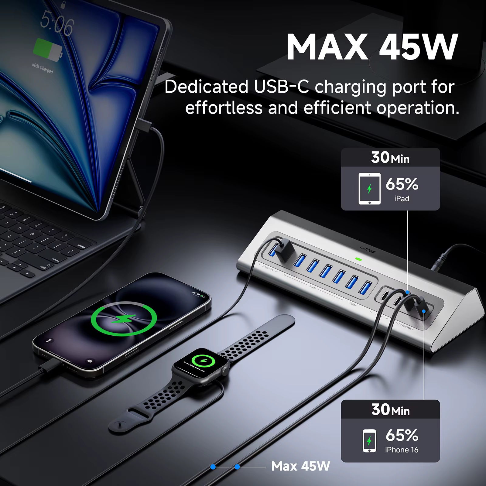 Hub USB alimenté par Gitfos