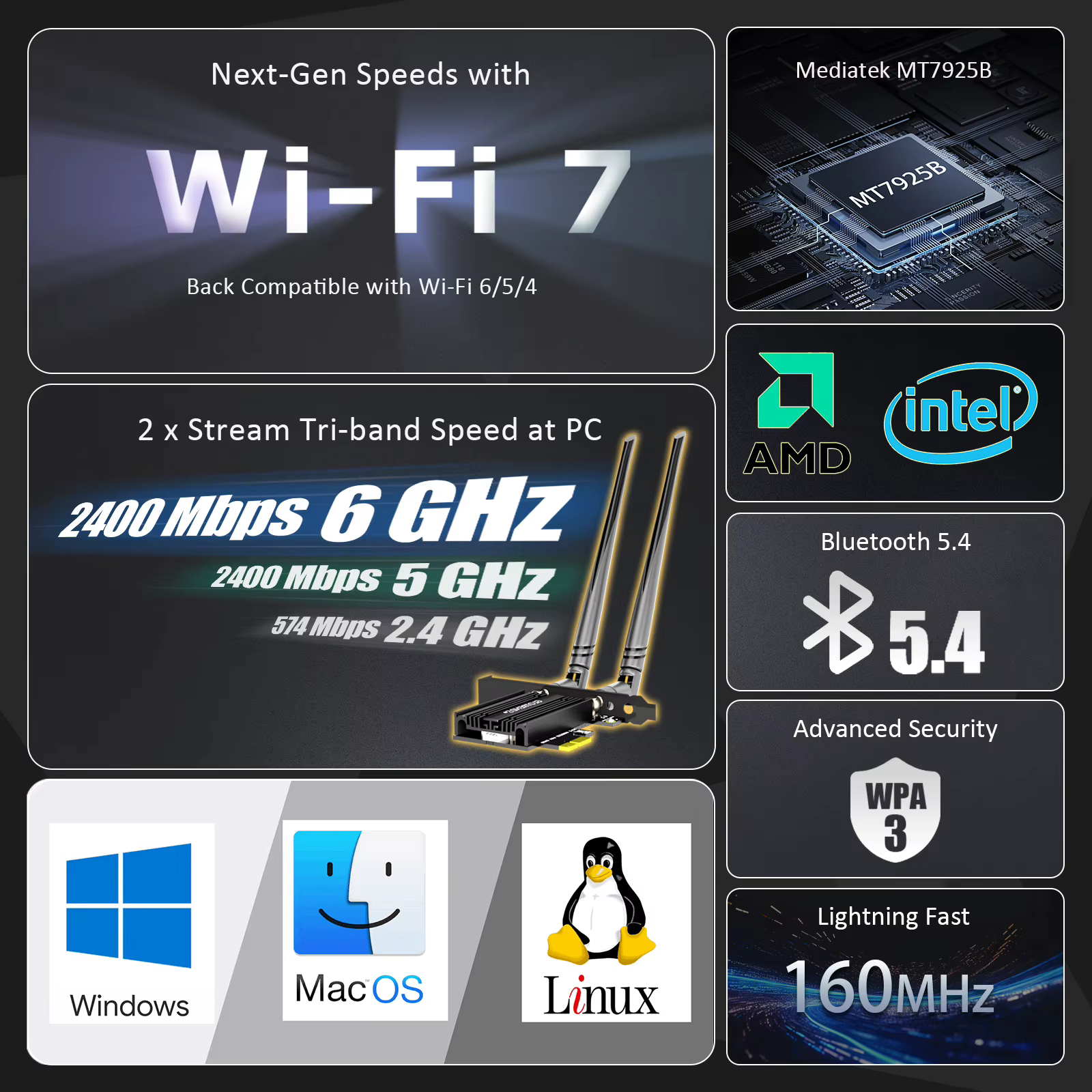 Carte PCIe WiFi 7 pour PC de bureau AMD/Intel avec contrôleur MT7925B