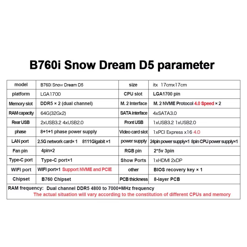 JGINYUE B760i carte mère LGA 1700 prise en charge Intel Core 12th 13th DDR5 mémoire RAM dernière mini itx B760i-Snow Dream D5