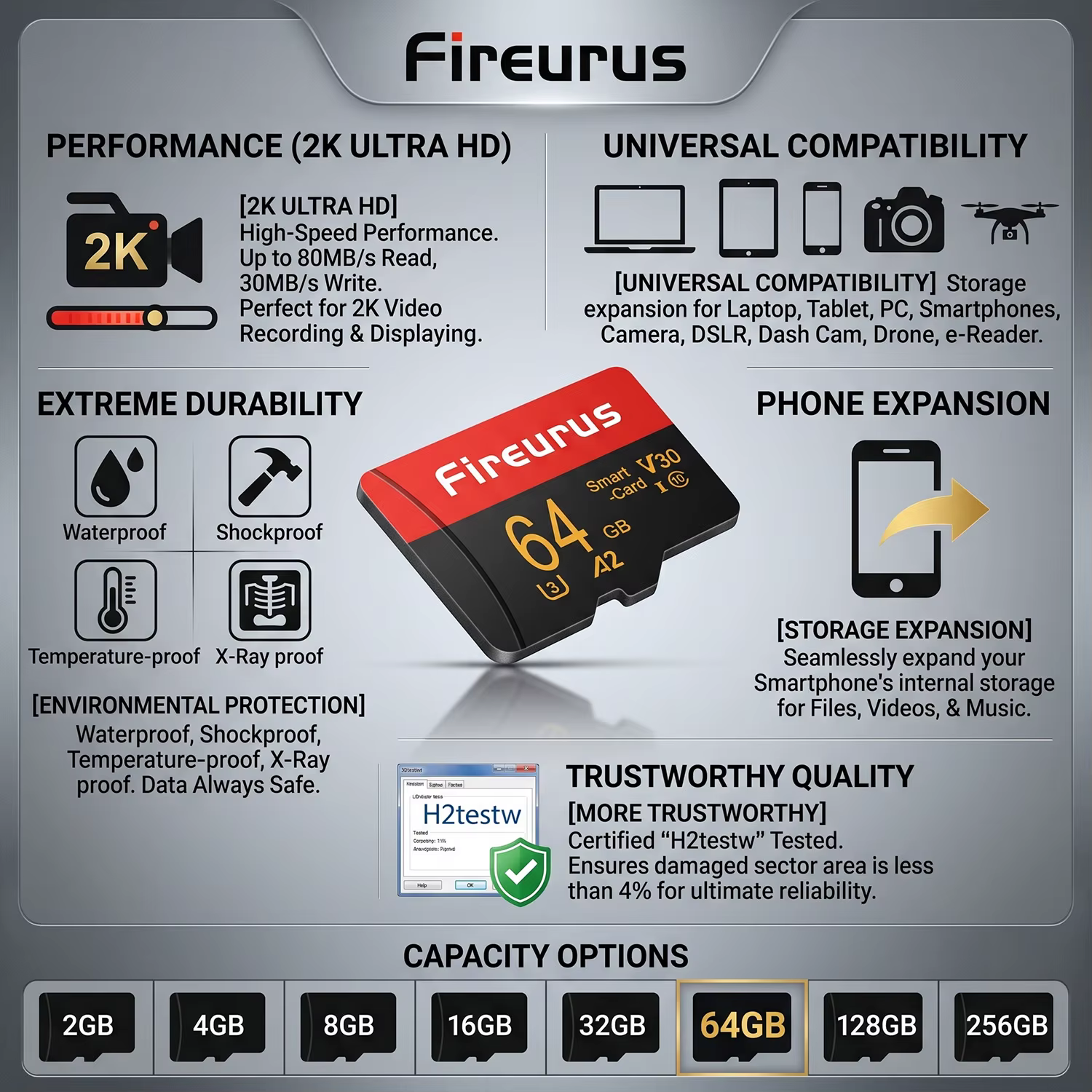 Carte mémoire Mini SD 16/32 Go A2 pour équipement de surveillance