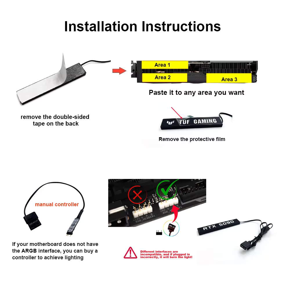 ARGB 5090 5080 panneau d'éclairage GPU