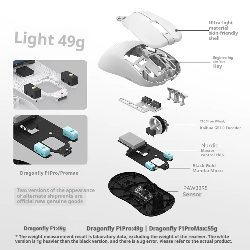 VGN libellule F1 Pro Max 4k souris sans fil double mode souris de jeu Moba 2.4G filaire léger e-sports souris de jeu Pc/mac cadeau