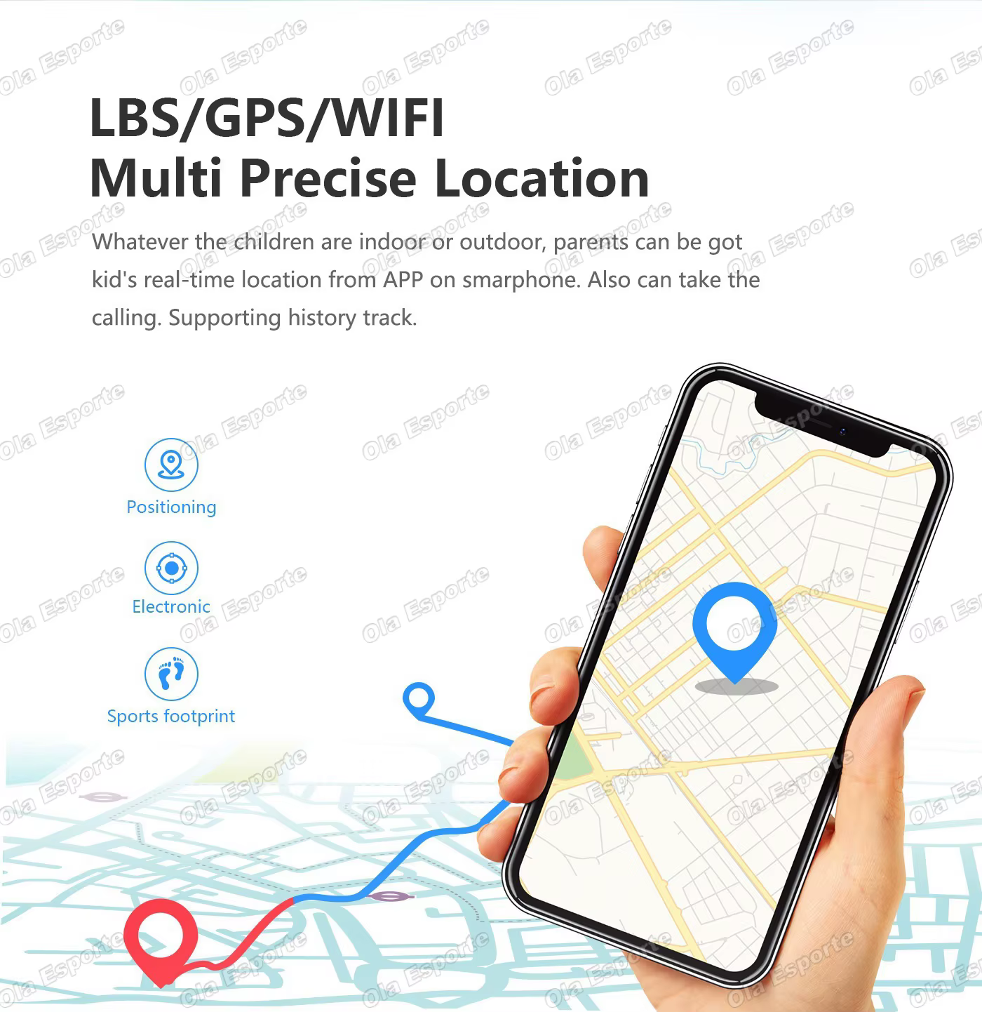 Montre connectée pour enfants avec carte SIM, fonction d'appel, SOS, suivi GPS, caméra HD, étanche, cadeau pour iOS et Android, nouveauté 2026