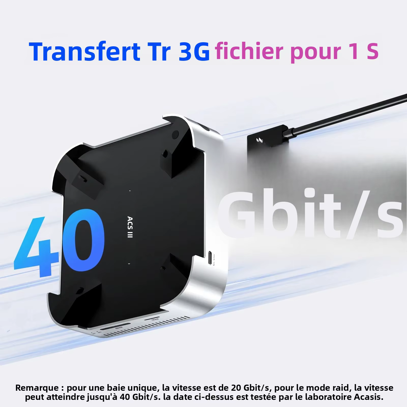 Acasis Mac Mini Station d'accueil USB-C 40Gbps vers DP 4K/144HZ TF/SD 3.0 double baie NVME M.2 emplacement SSD PD 30W