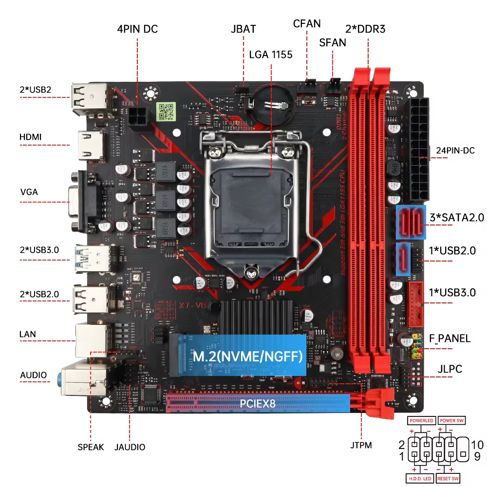 Kit de carte mère de jeu SOYO H61 avec processeur Intel LGA1155 i5 2500