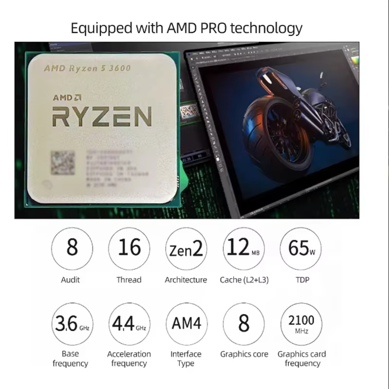 Processeur de bureau gaming AMD Eminent Unshackled Ryzen 5 3600 R5 3600 6 cœurs 12 threads 4