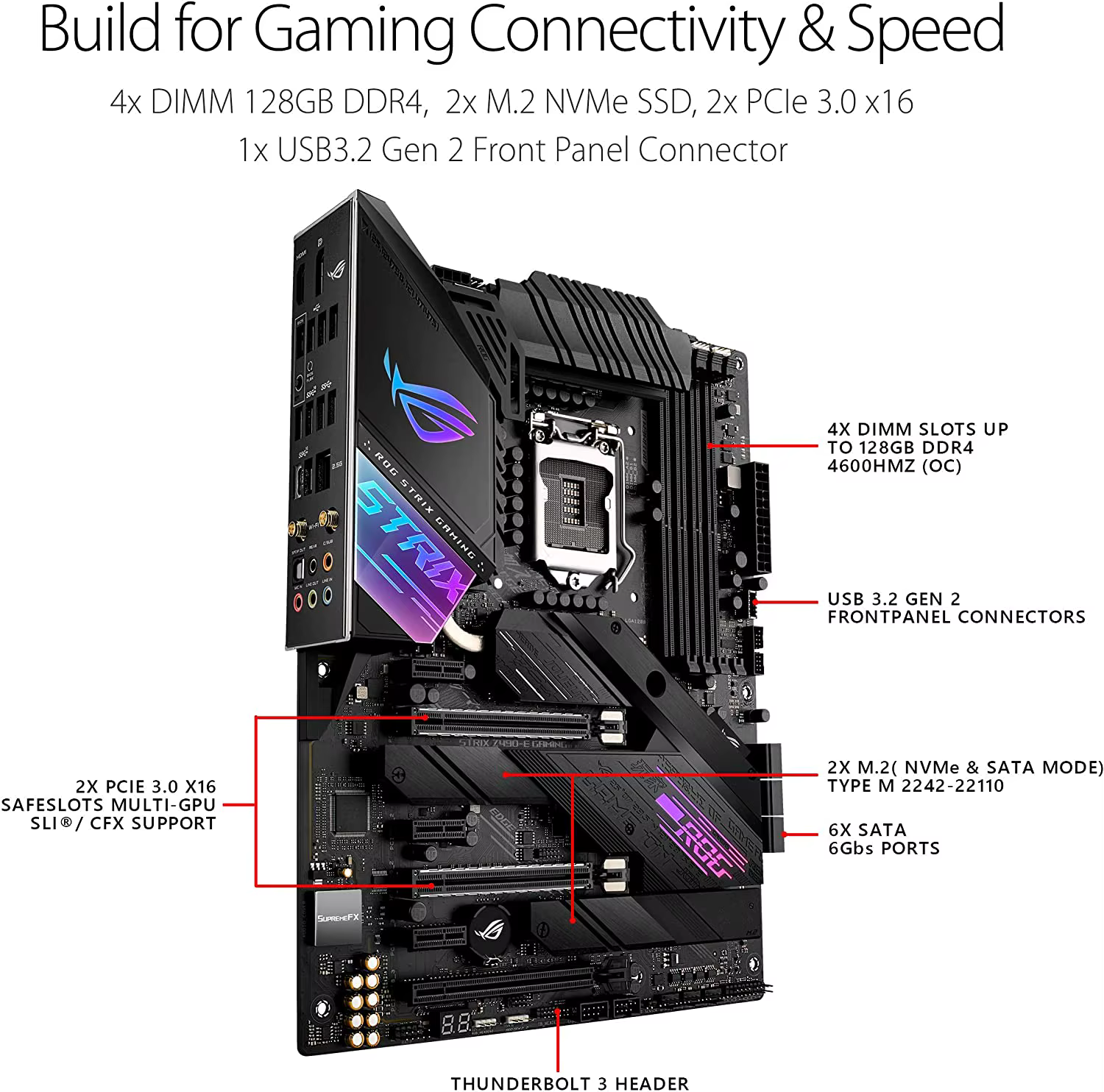 Carte mère ASUS ROG STRIX Z490-E GAMING DDR4 128 Go M.2 PCI-E 3.0 USB3.2 ATX pour processeur Intel de 10e génération