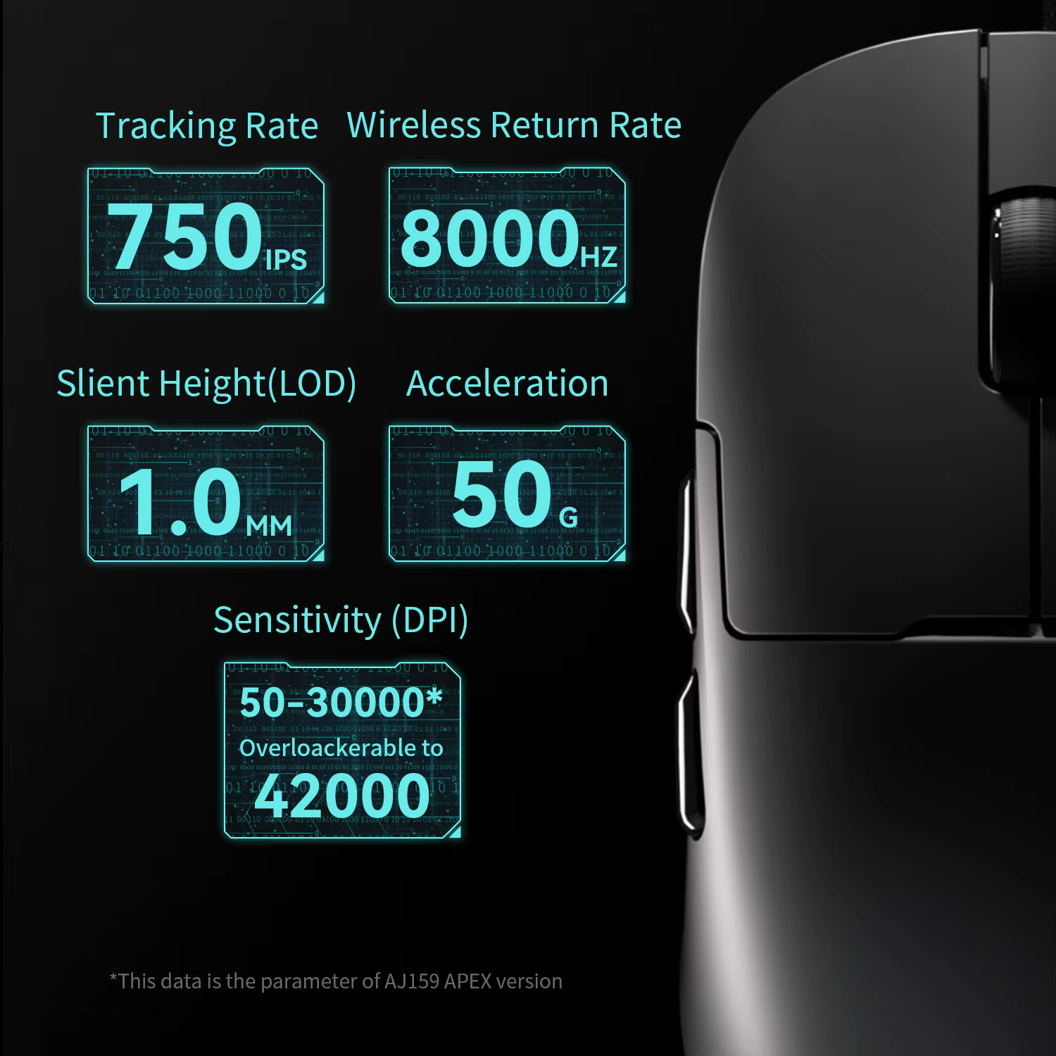 AJAZZ AJ159 APEX/AJ159PRO souris de joueur sans fil avec Base de charge magnétique rvb