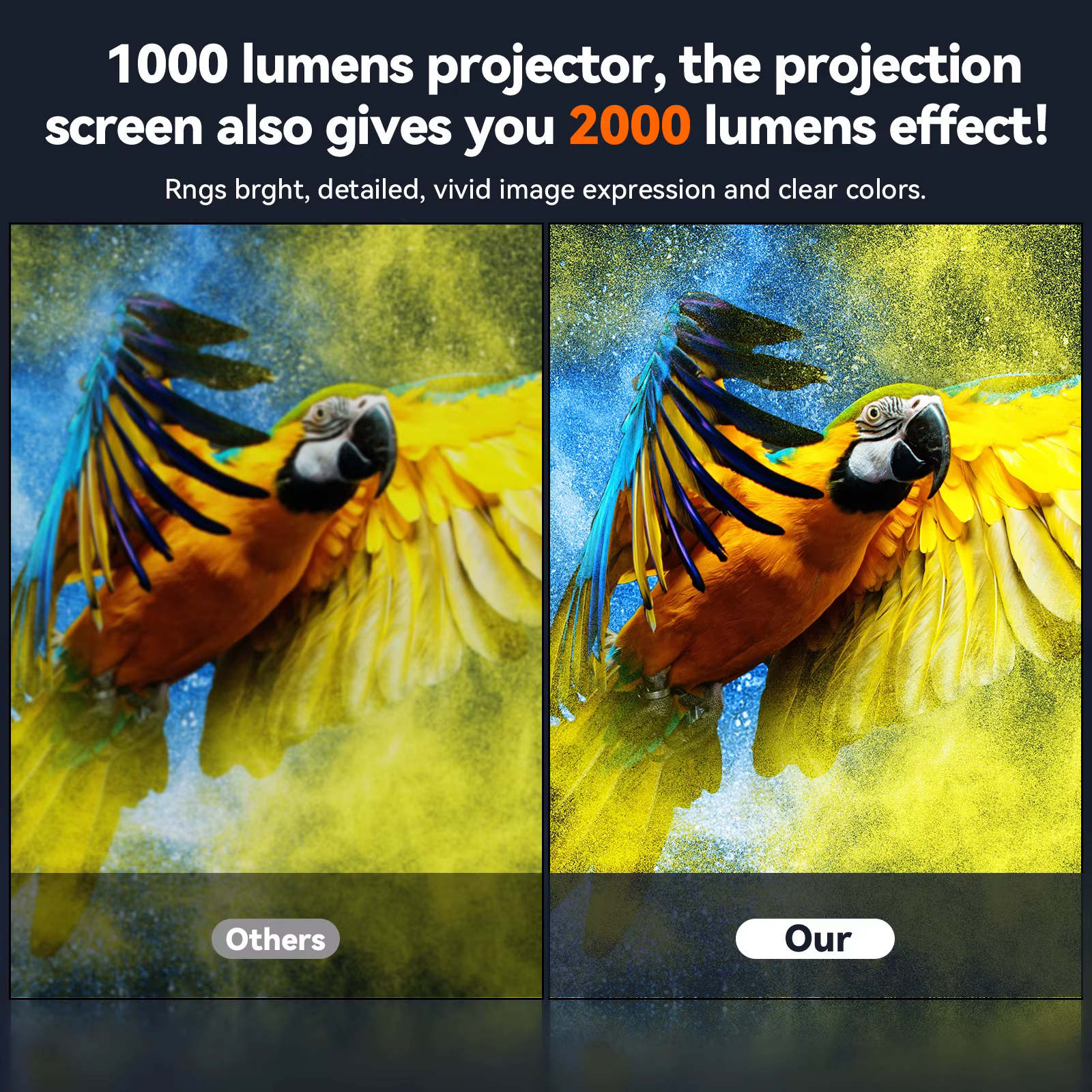 XIAOHUI écran de projecteur HD épais Anti-lumière 16:9