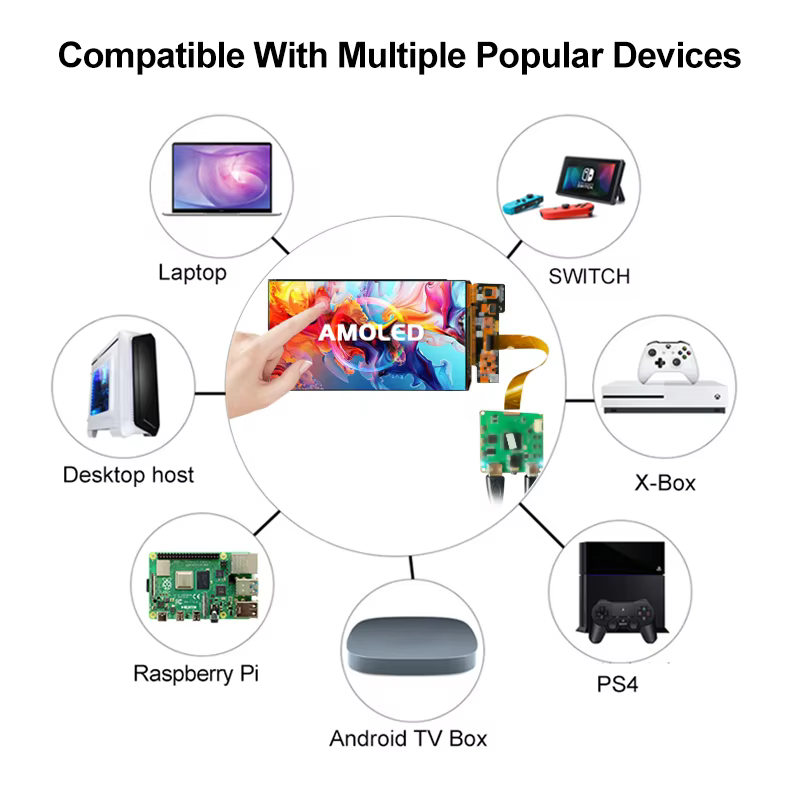 Wisecoco 7 pouces AMOLED 165HZ OLED 1920x1080 IPS écran tactile sur cellule haute luminosité pour ordinateur portable de jeu PS4/PS5 commutateur