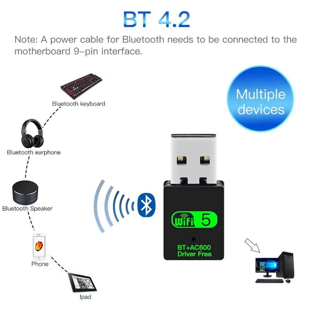 Adaptateur USB WiFi Bluetooth 600Mbps