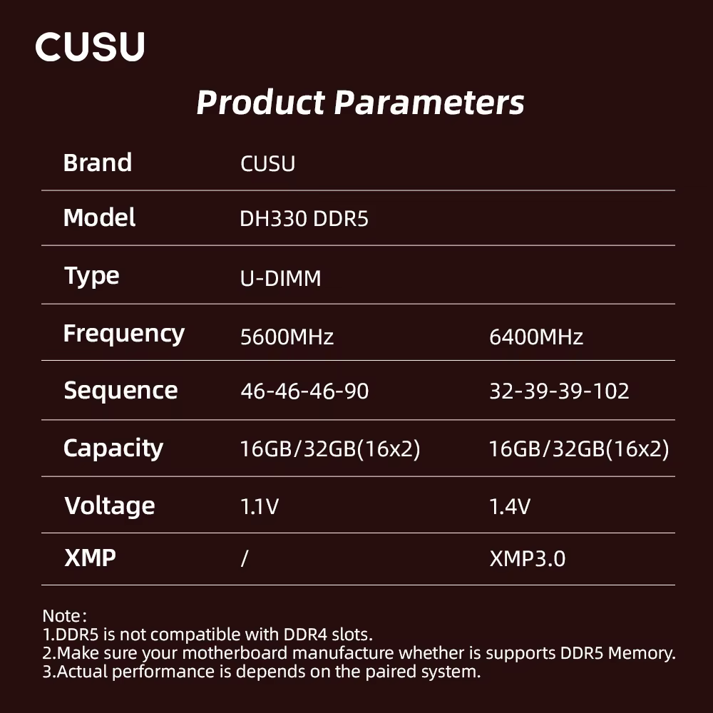 CUSU RAM DDR4 8GB 16GB mémoire 3200MHz 3600MHz DDR5 5600MHz 6400MHz Ram de bureau 288pin Udimm pour carte mère Intel AMD