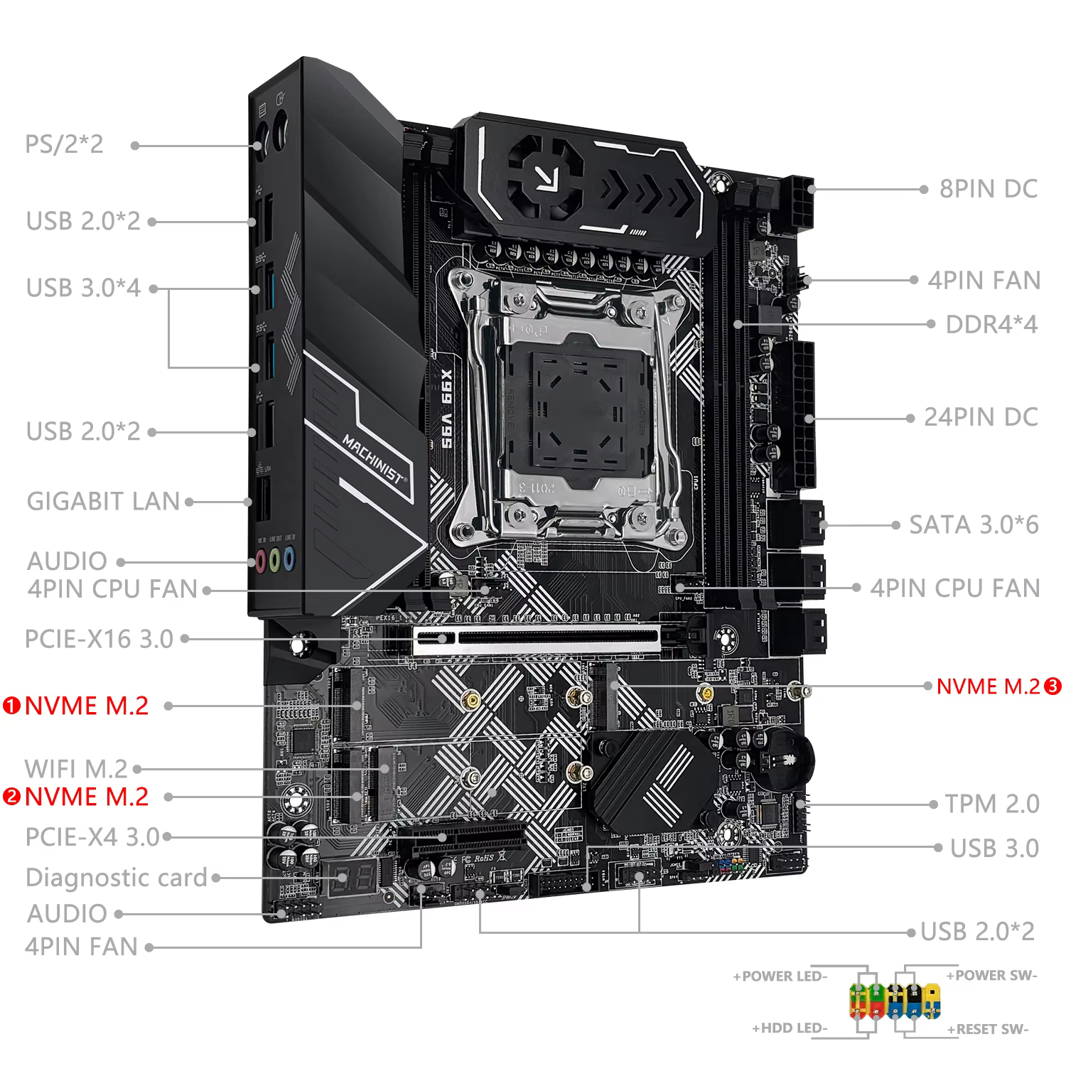 MACHINIST X99 V9S carte mère prise en charge TPM2.0 LGA 2011-3 Xeon E5 cpu DDR4 RAM C612 puce avec 3 * NVME M.2 slot SATA3.0 USB3.0