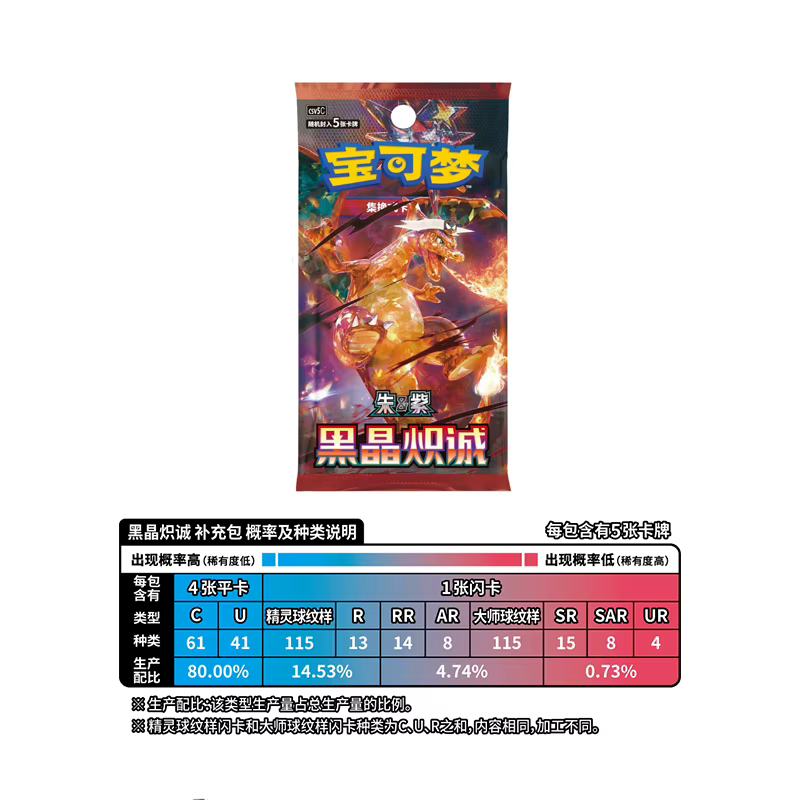 Cartes PTCG originales Pokemon Trading chinois écarlate et Violet 13.0 rassemblées 151 voyage ouvert de l'éternité Booster Pack cadeau pour enfant