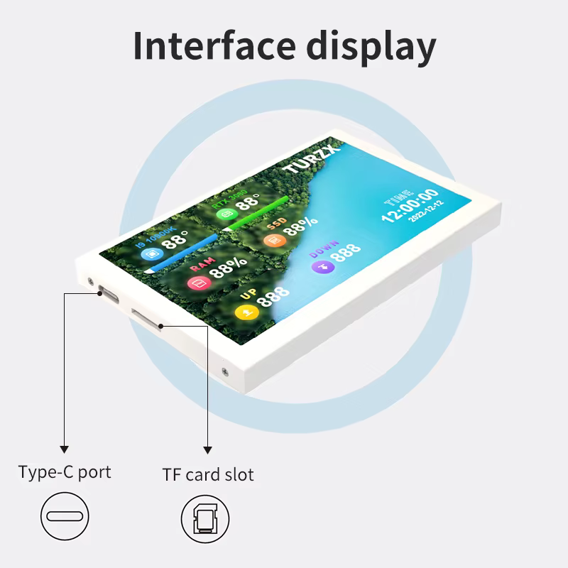 3.5/5 pouces IPS type-c écran secondaire Mini ordinateur USB affichage CPU GPU RAM HDD moniteur avec support boîtier en métal pas d'utilisation AIDA64