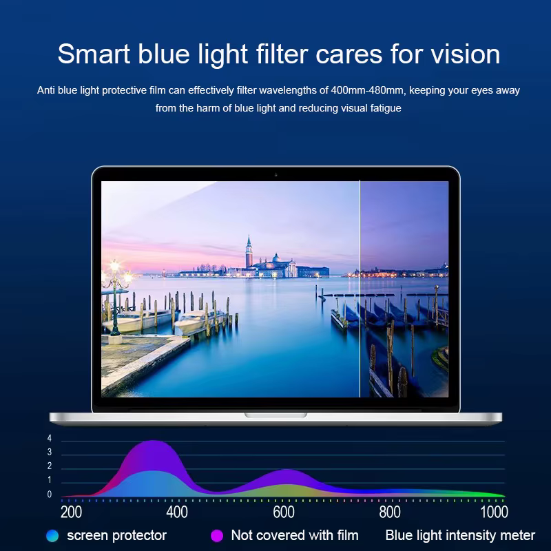 Film de protection anti-lumière bleue pour ordinateur portable