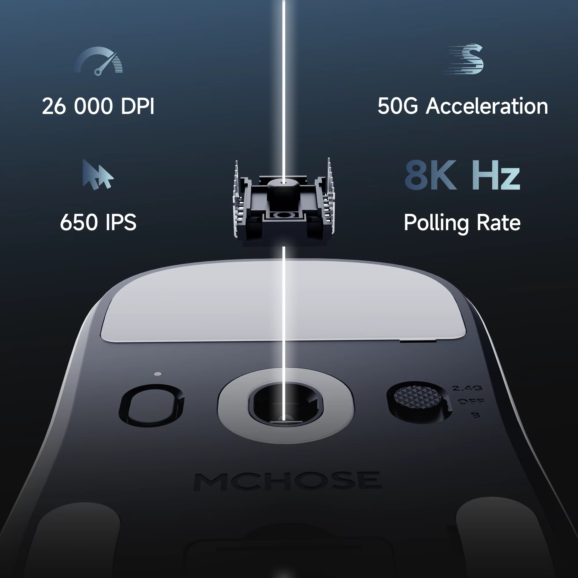 MCHOSE A7 V2 souris de jeu sans fil légère double taux d'érollage 8