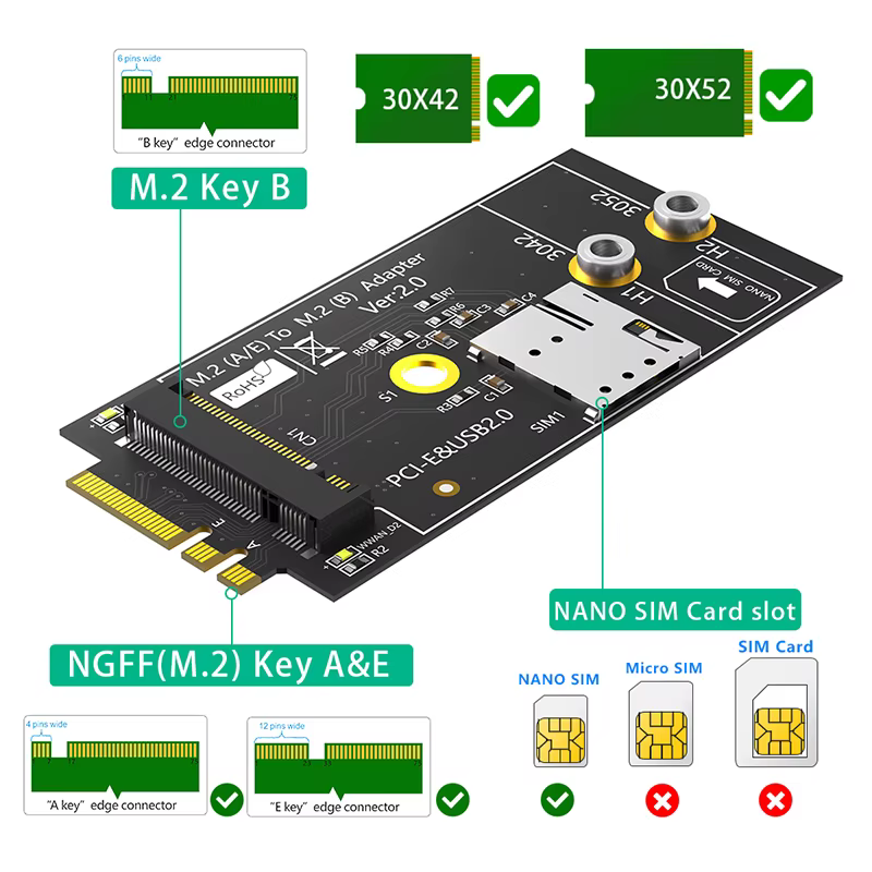Adaptateur M.2 clé B vers M.2 clé A + E avec fente pour carte NANO