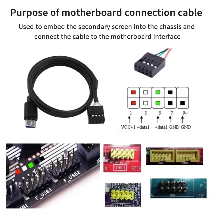 3.5 pouces Mini ordinateur écran secondaire IPS USB C