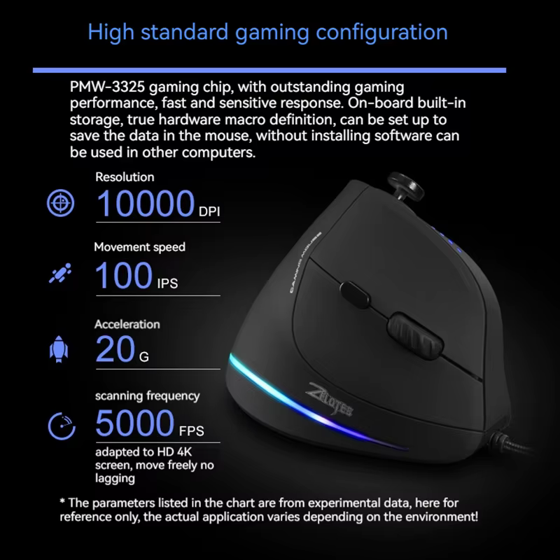 Souris verticale ZELOTES C-18