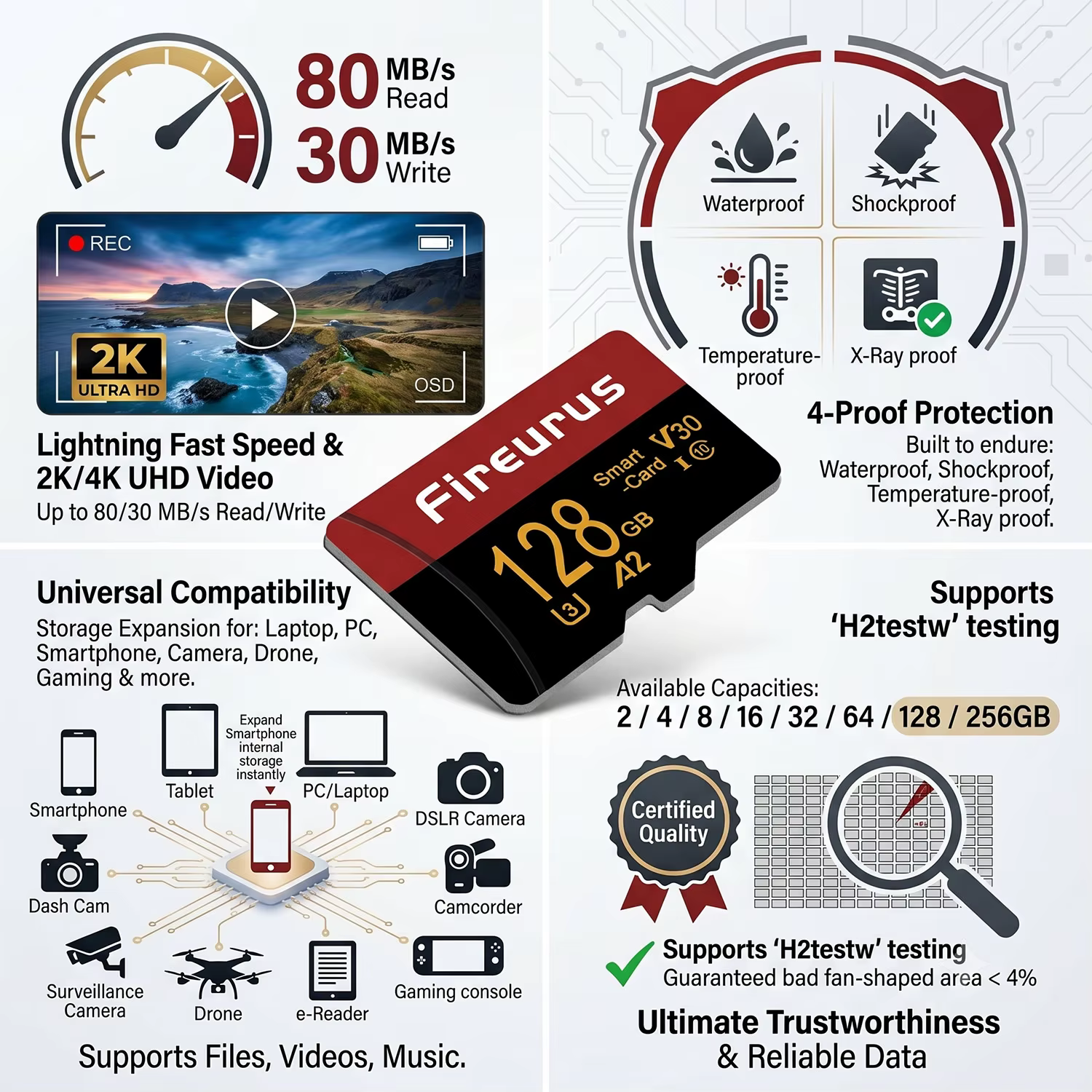 Carte mémoire Mini SD 16/32 Go A2 pour équipement de surveillance