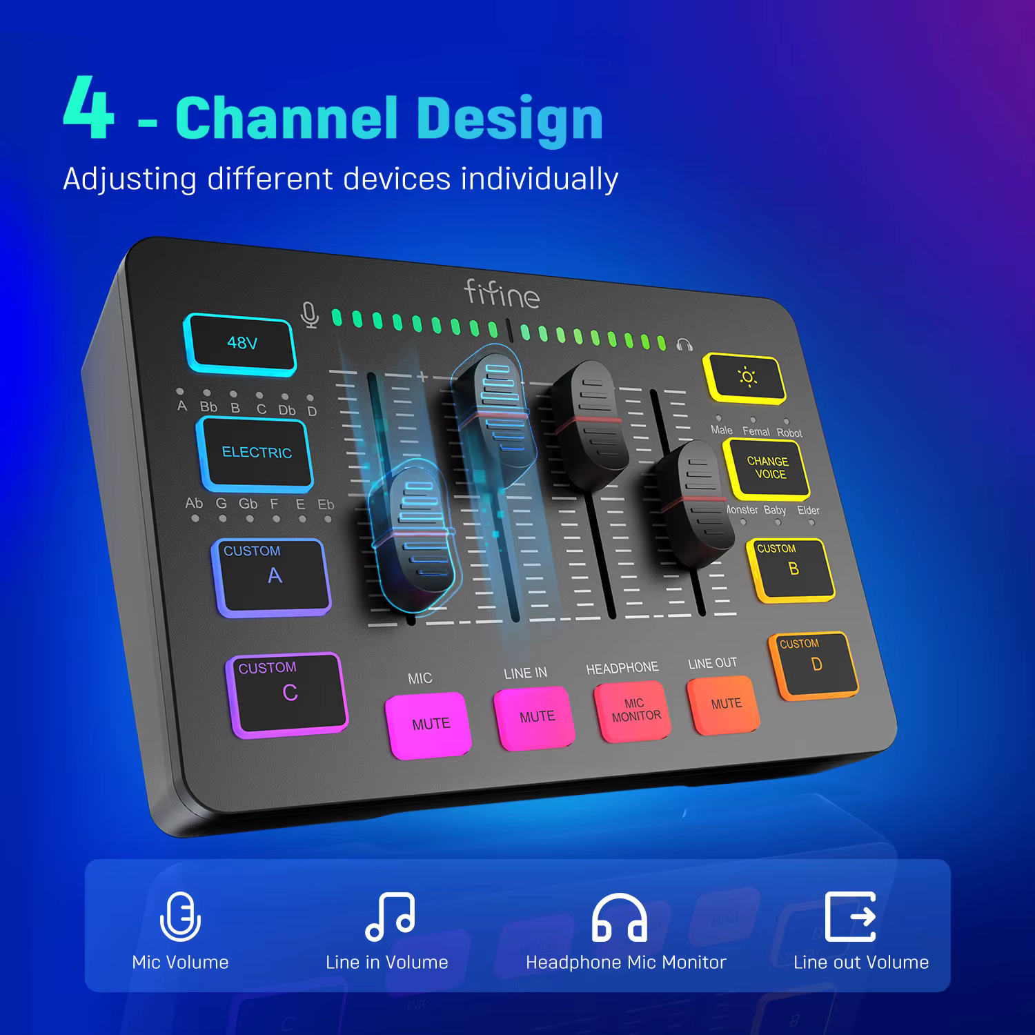 Mélangeur Audio de jeu FIFINE