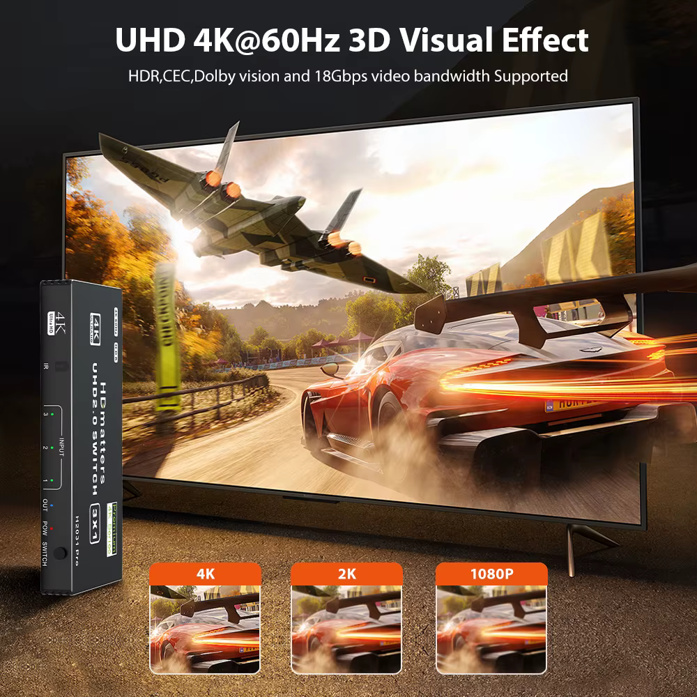 Commutateur HDMI 2.1 4K 120Hz 4K 60Hz