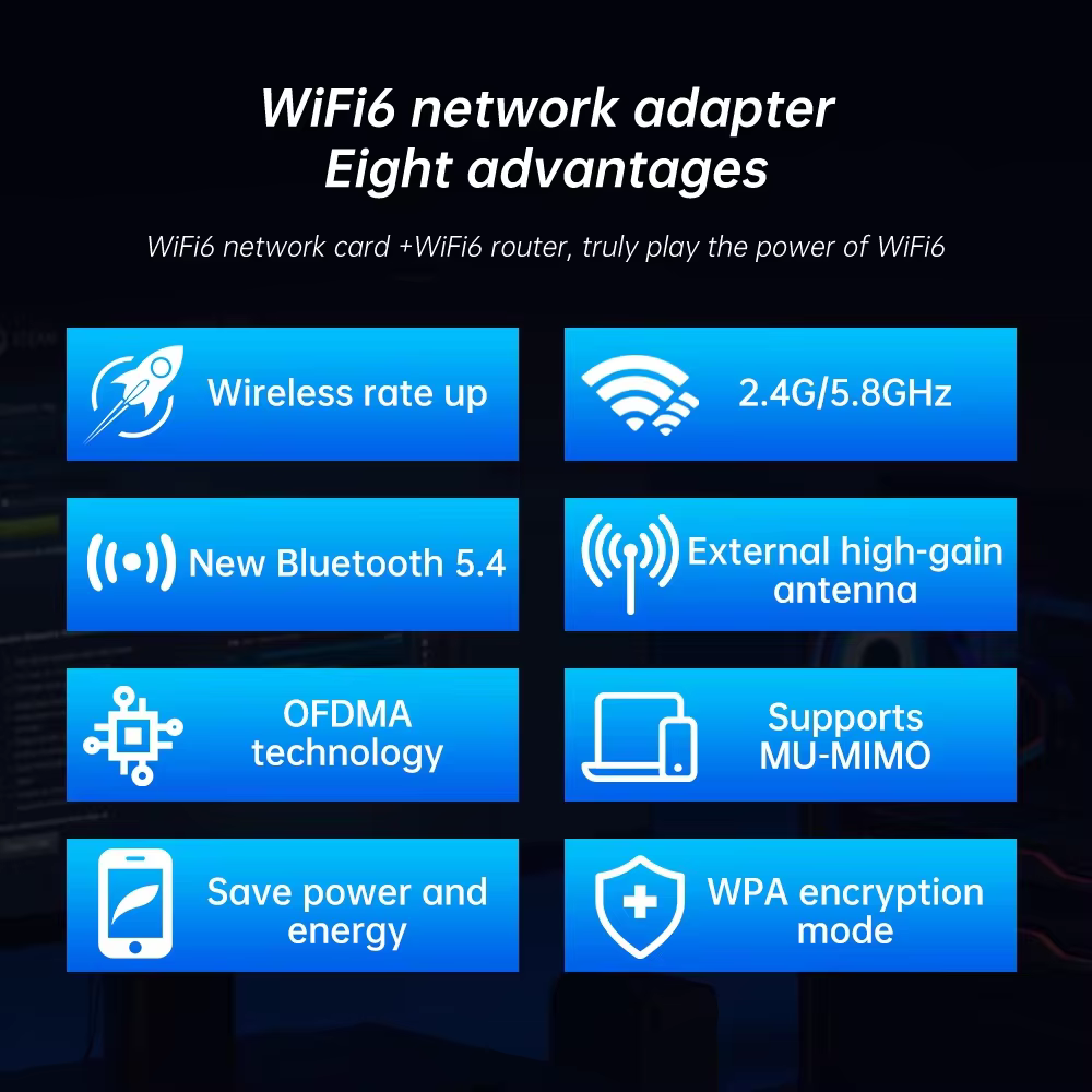 Carte PCIe AX900 WiFi 6 Bluetooth 5.4 600 Mbps pour PC de bureau