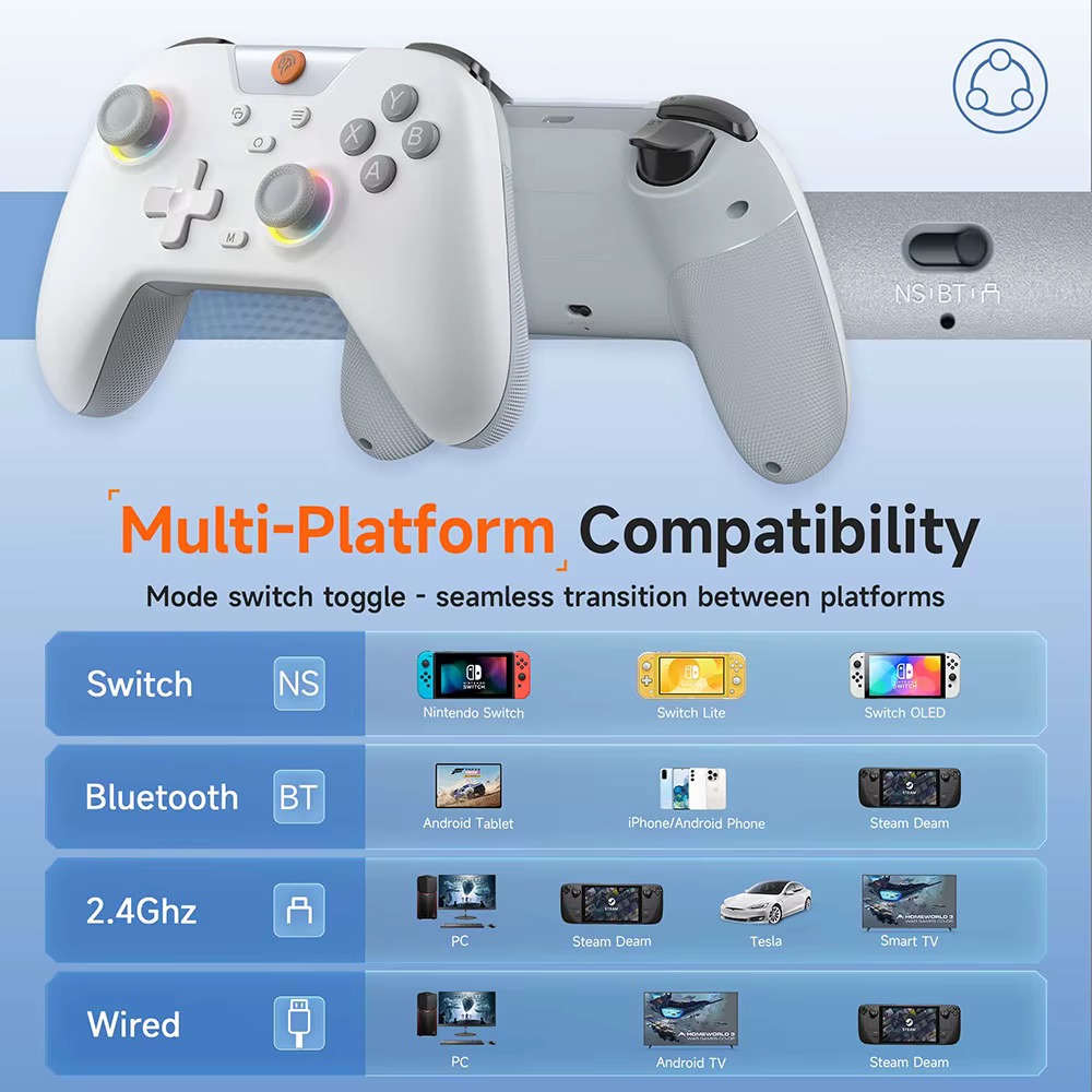 Manette de jeu sans fil EasySMX X05