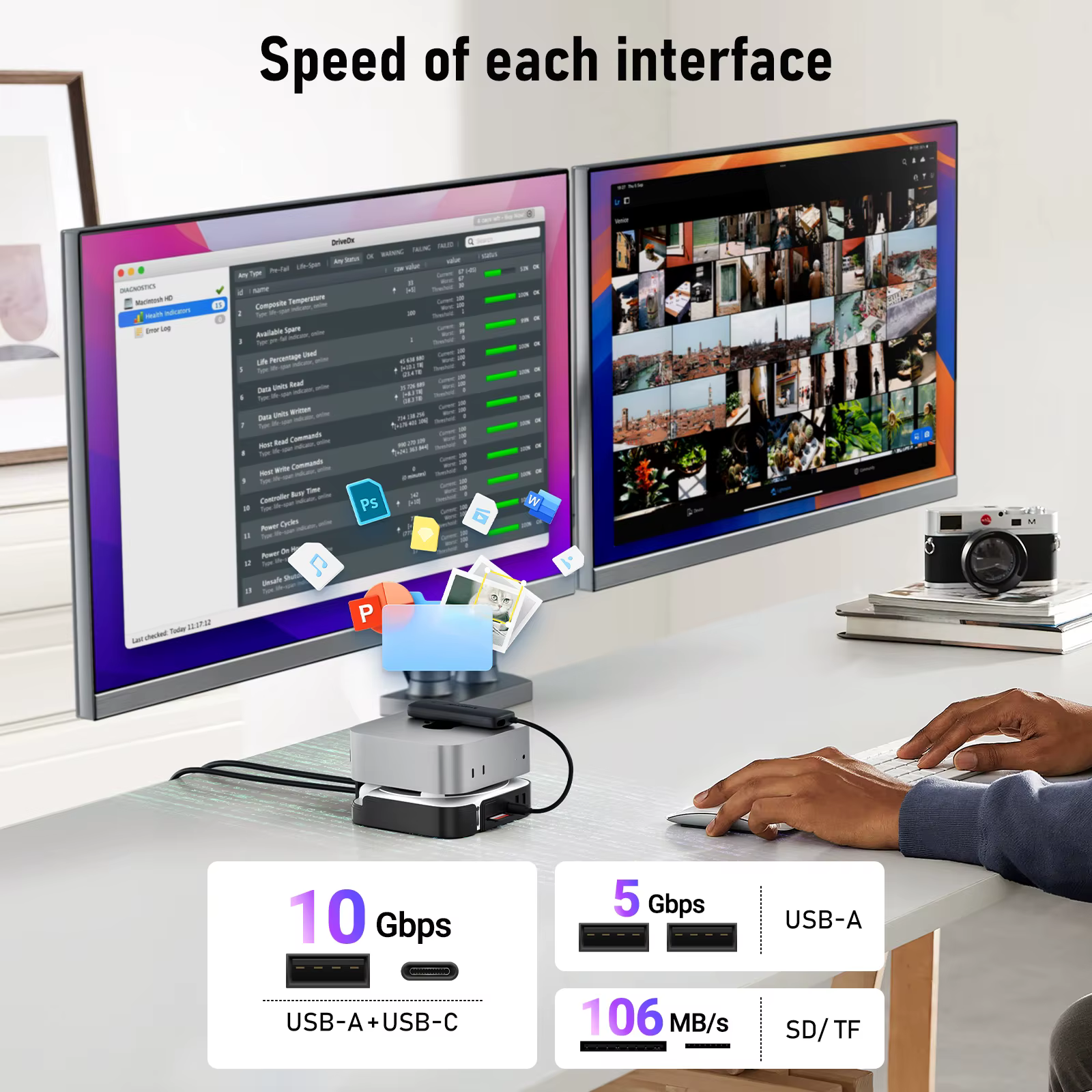 Station d'accueil Lemorele Macmini M4 DocK USB HUB 4K@60Hz HDMI DP