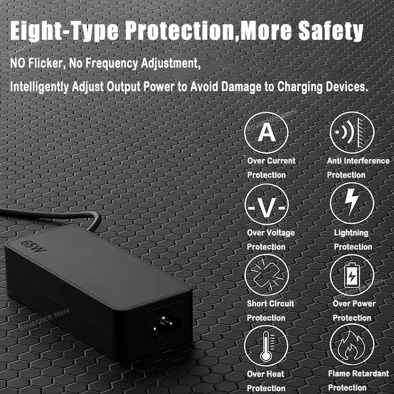 Chargeur pour ordinateur portable 65W TYPE C pour Lenovo ThinkPad P51s P52s T470 Hp Yoga Dell ASUS 20V 3.25A Adaptateurs d'alimentation USB C
