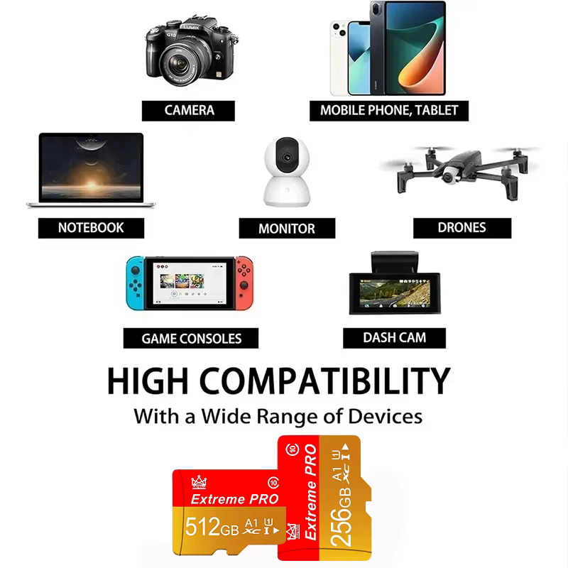 4GB 8GB 16GB 32GB 64GB 128GB est utilisé pour surveiller le tachygraphe du drone