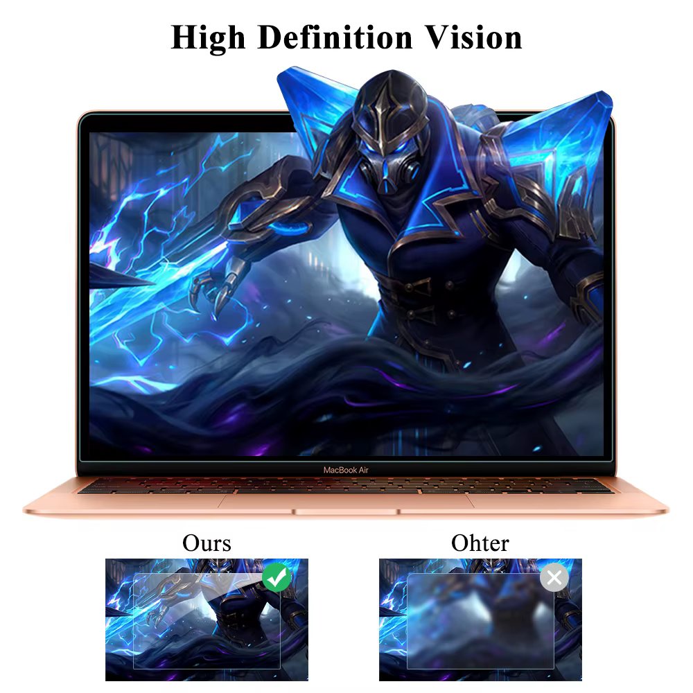 Protecteur d'écran pour MacBook
