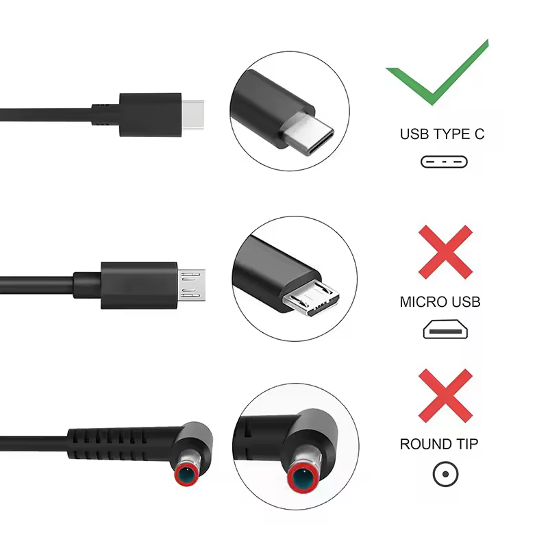 Chargeur pour ordinateur portable 65W TYPE C pour Lenovo ThinkPad P51s P52s T470 Hp Yoga Dell ASUS 20V 3.25A Adaptateurs d'alimentation USB C