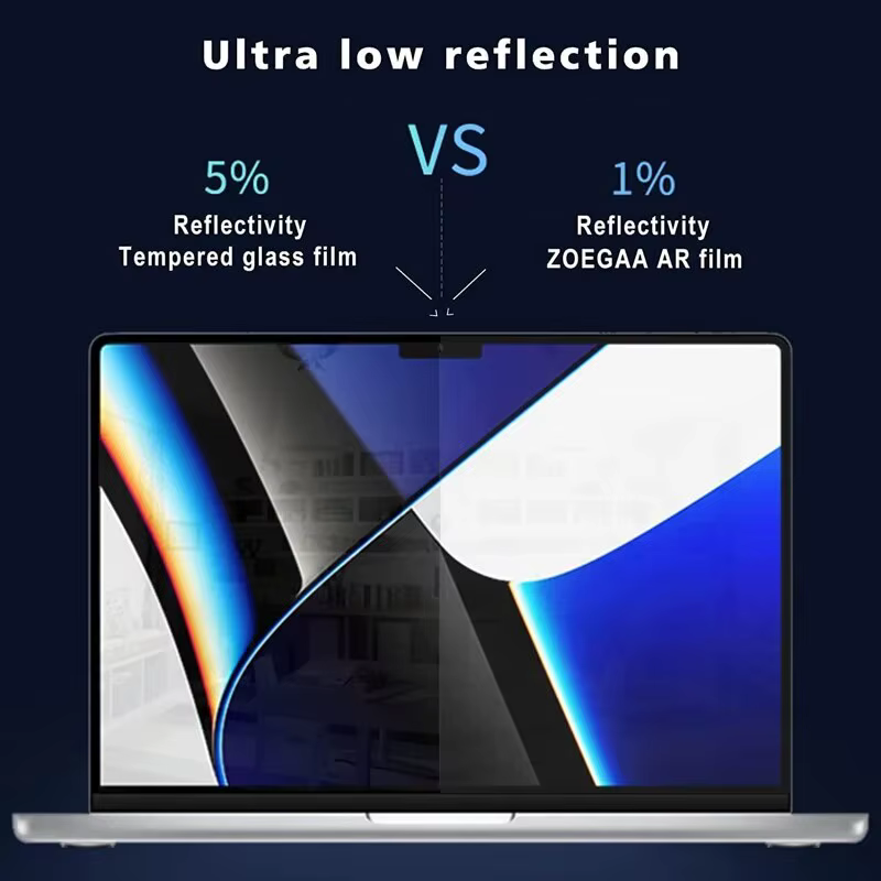 Protecteur d'écran pour MacBook HD