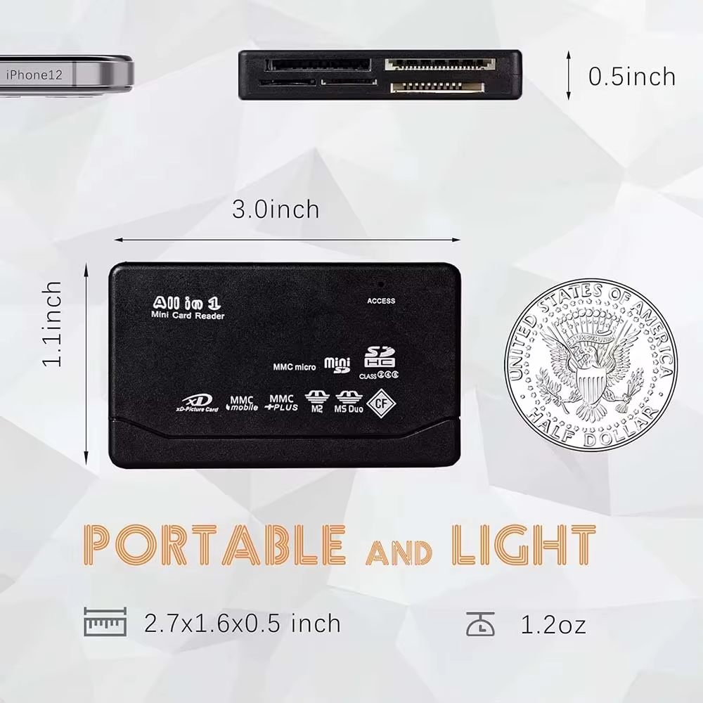 Lecteur de carte mémoire tout-en-un 480Mbps USB