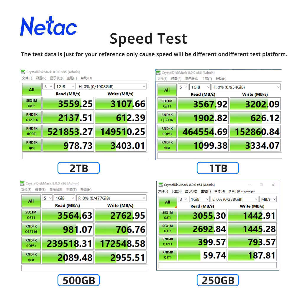 Netac NVMe SSD M2 1 to 2 to 500GB 250GB 3500 mo/s SSD PCIe3.0 M.2 2280 disques SSD internes disque NV3000 pour ordinateur portable de bureau