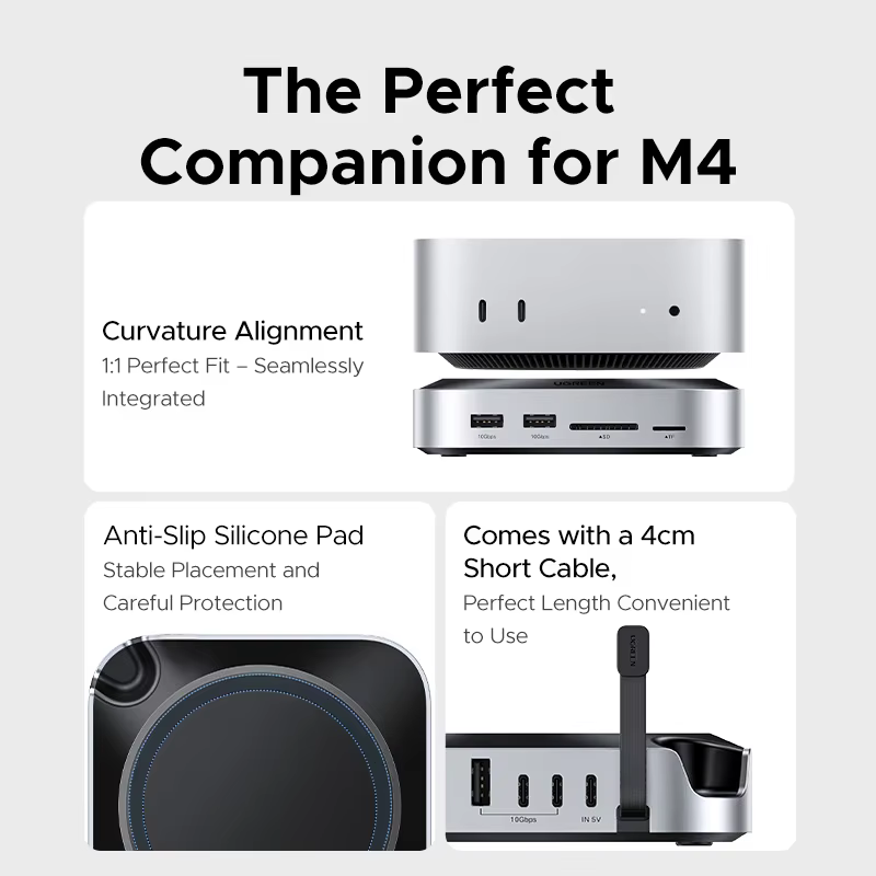 UGREEN USB HUB Station d'accueil pour Mac Mini M4 M4 Pro M.2 NVMe SSD 8 to Max 10Gbps Ports USB-A & C SD & TF 170 mo/s USB Splitter Dock