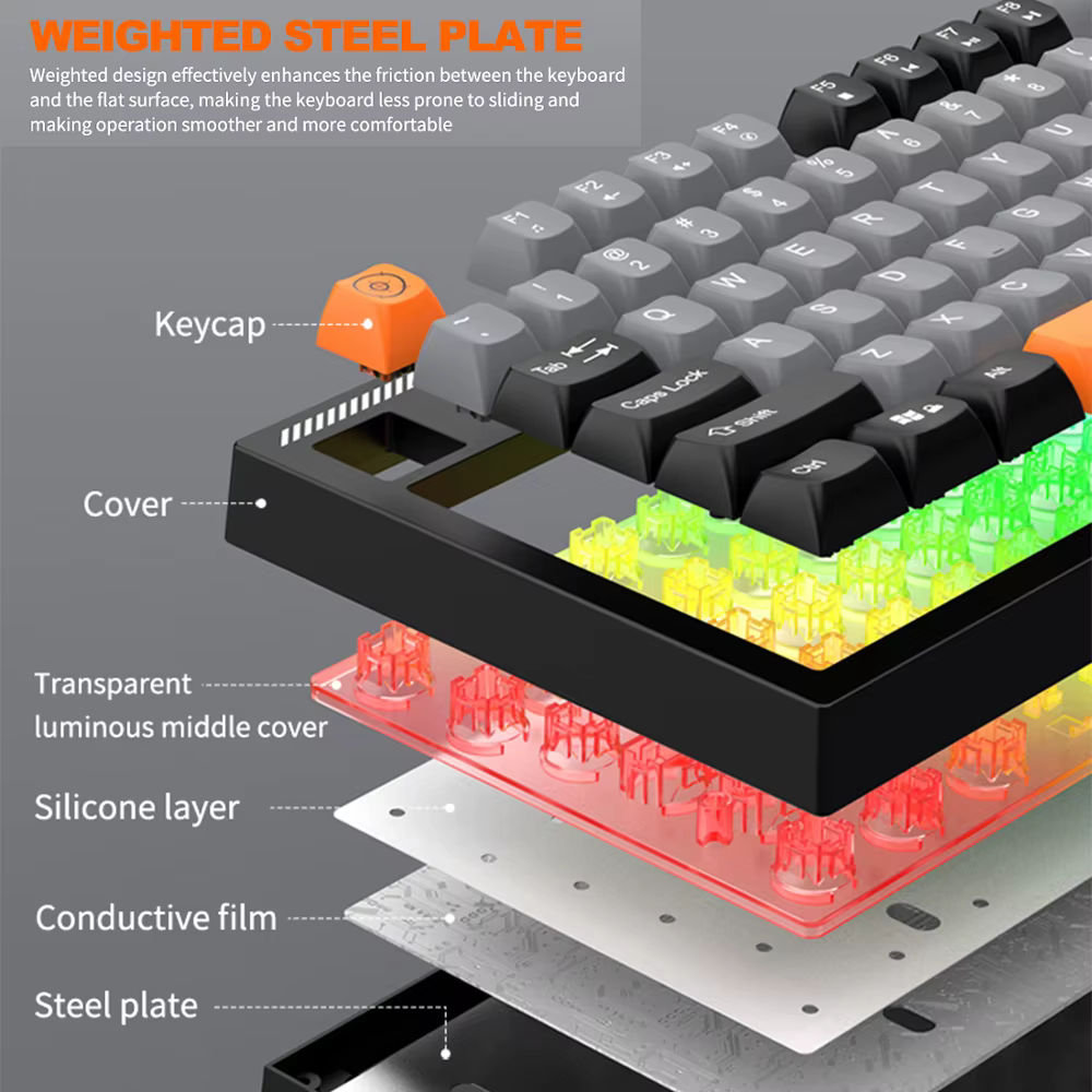 Kit clavier et souris gaming
