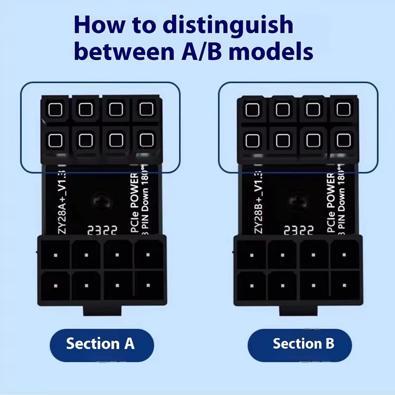 Carte graphique 180 ° Connecteur adaptateur d'alimentation coudé GPU PSU